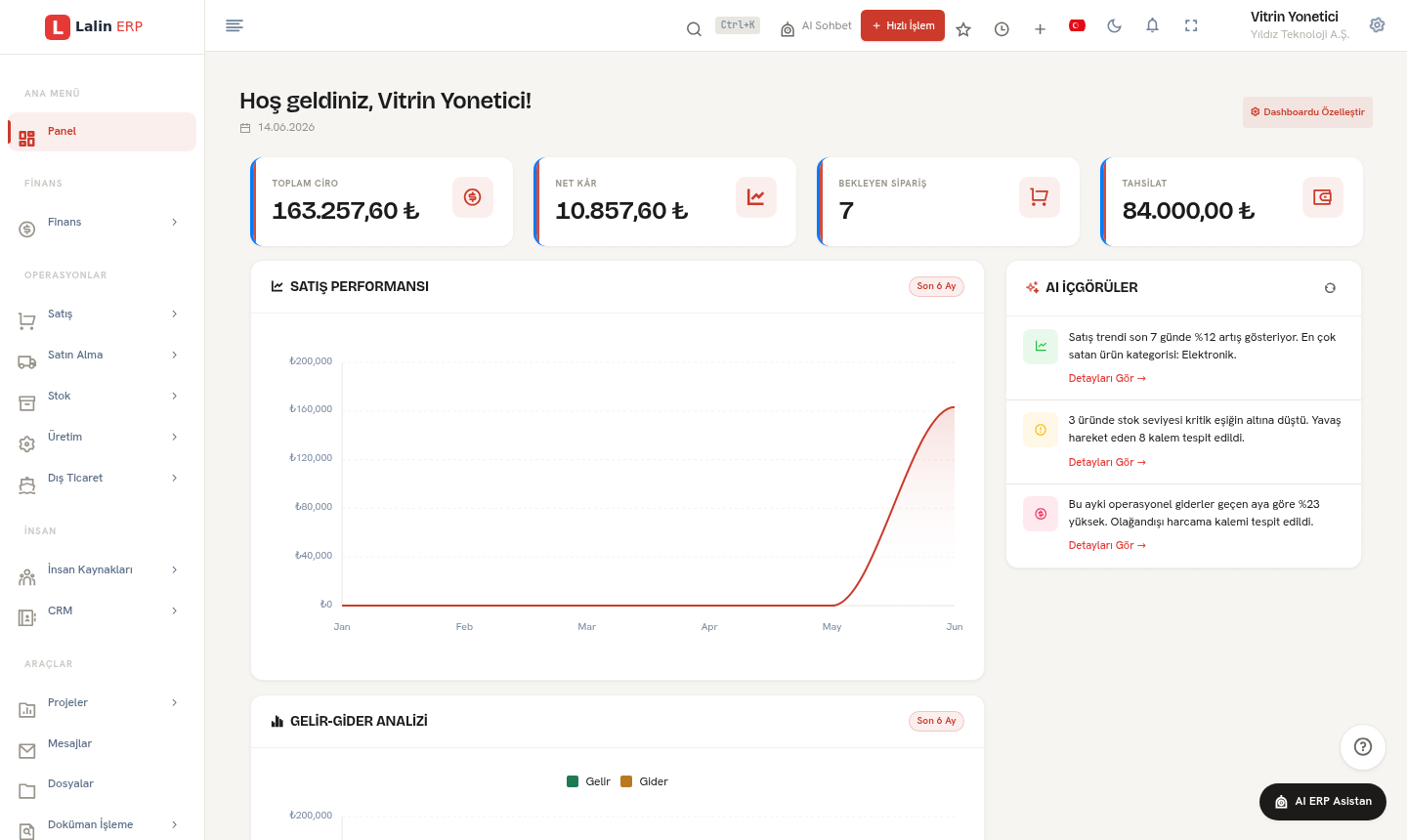 Ana kontrol paneli — tüm modüllerden KPI kartları, gelir grafiği ve son işlemler