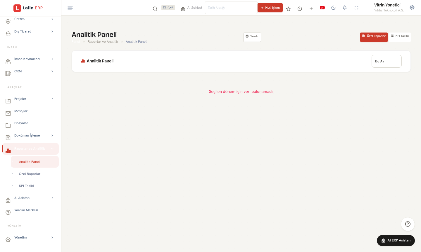 Analitik kontrol paneli — çapraz modül özet